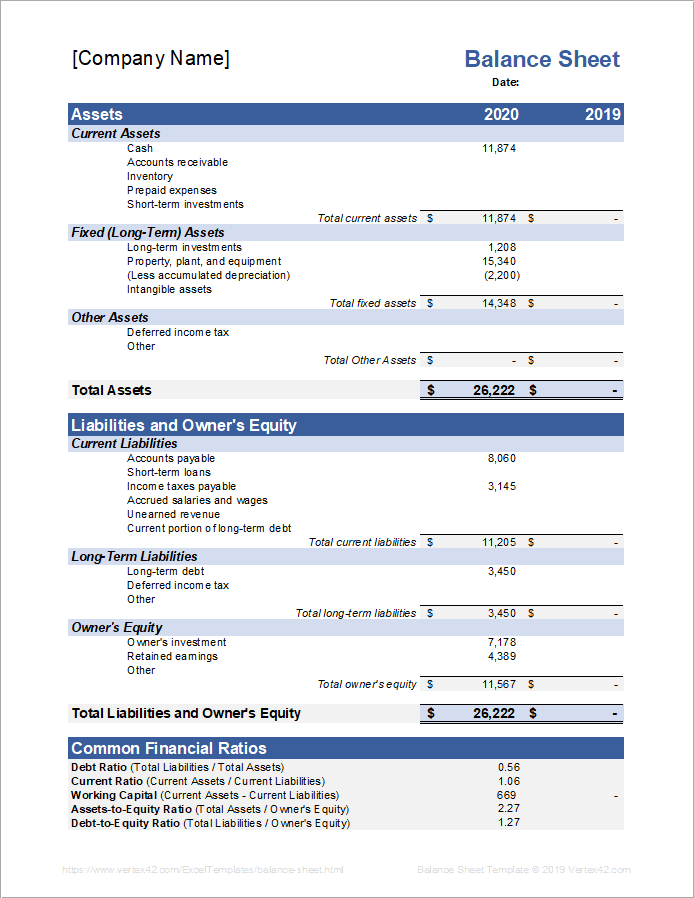 reference template for the average restaurant balance sheet