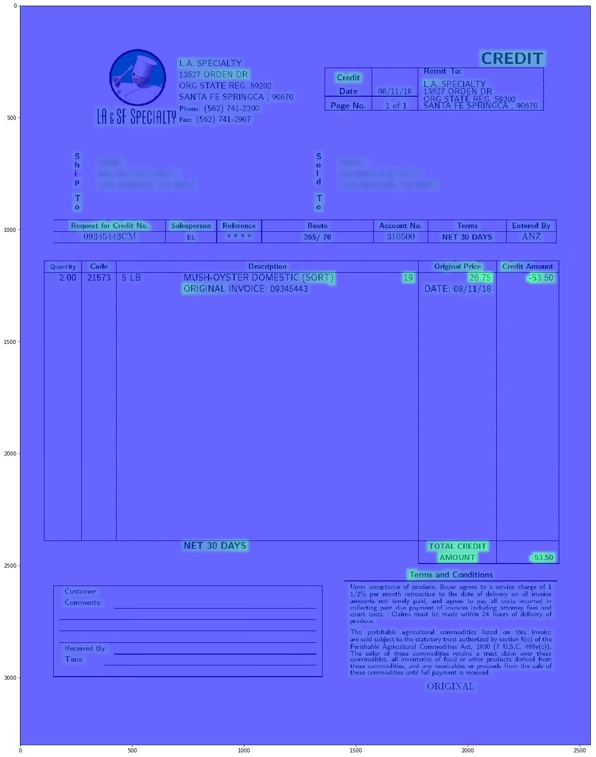 A picture of an invoice's feature mapping in the Global Average Pooling layer, where we can see where the model is paying attention to make a decision. 