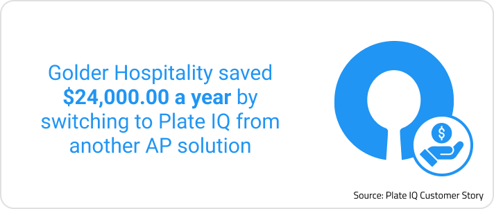 Golder Hospitality evaluated the list of best ap softwares and went the Plate IQ route.