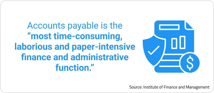 Automation in grocery stores can help with Accounts payable because it is the “most time-consuming, laborious and paper-intensive finance and administrative function,” according to controllers surveyed by the Institute of Finance and Management. 