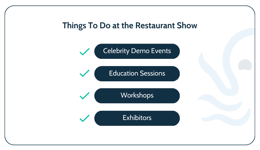 Photo listing things to do at The National Restaurant Association Show.