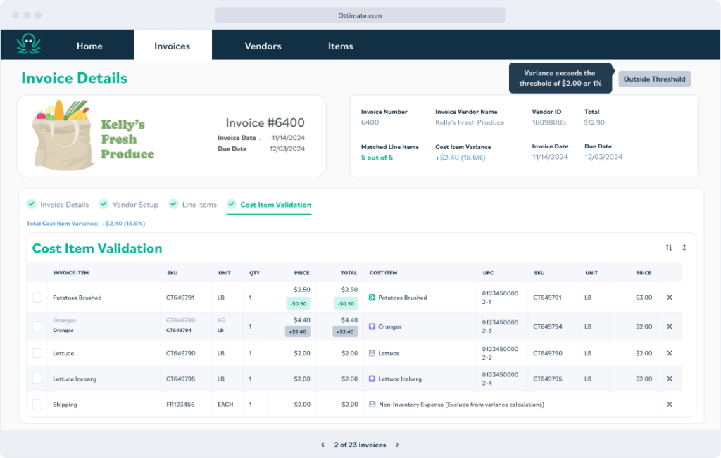Cost Item Validation & Variance Product Abstract