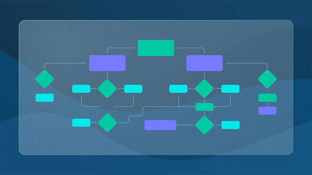 Approval Workflow