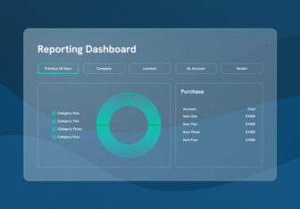reporting dashboard